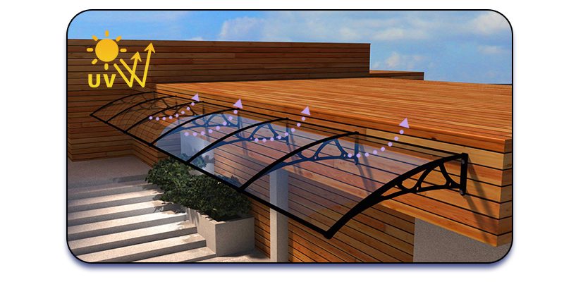 门窗遮阳篷遮阳防晒