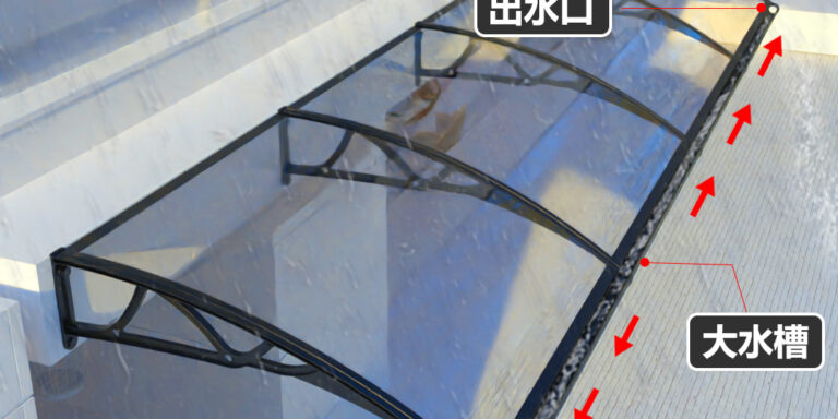 铝合金大水槽雨棚